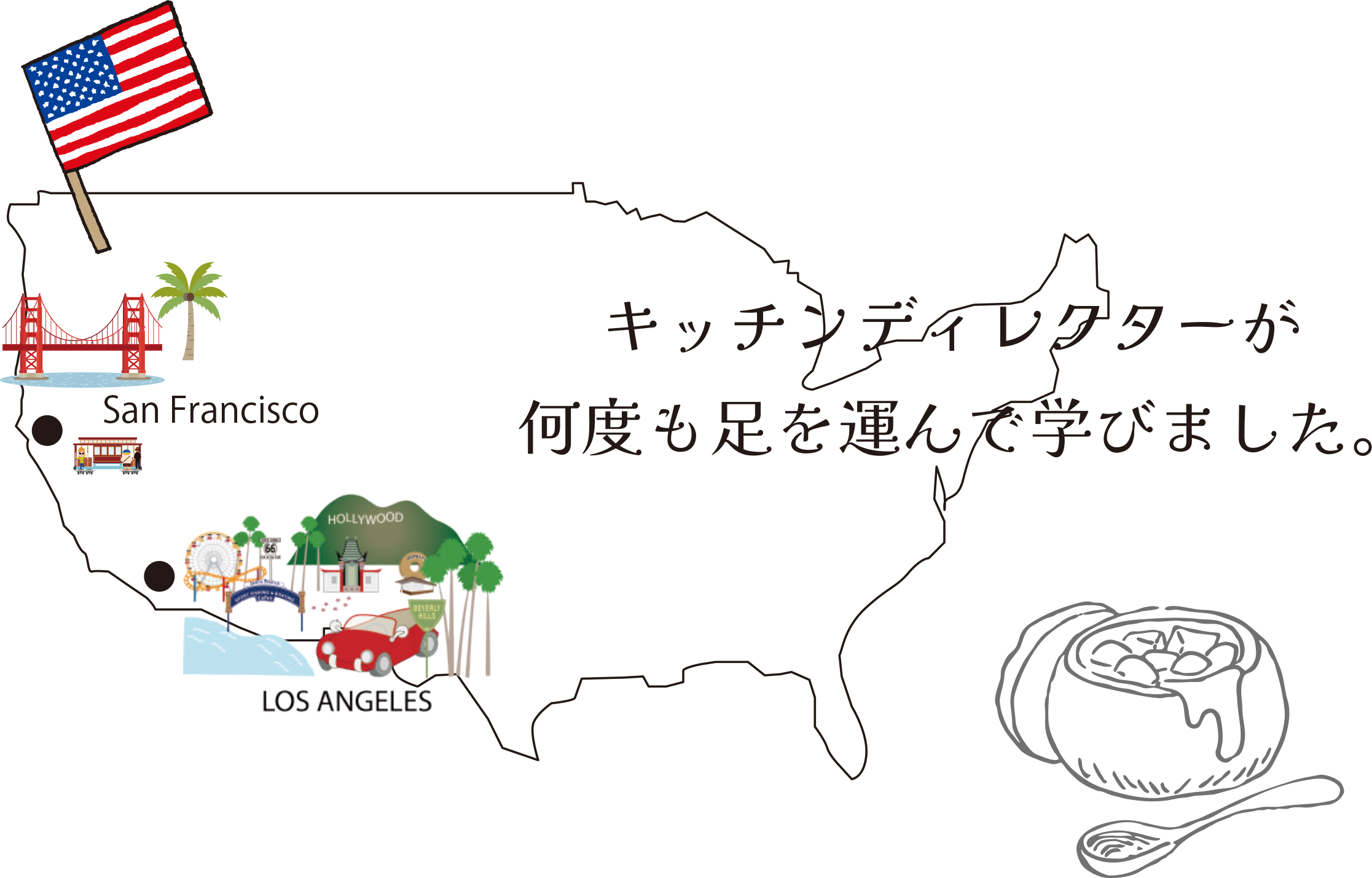 キッチンディレクターが何度も足を運んで学びました